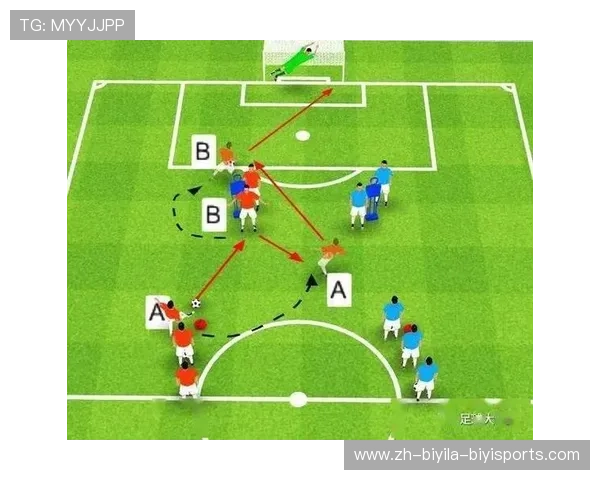 足球比赛中的技巧提升与战术配合